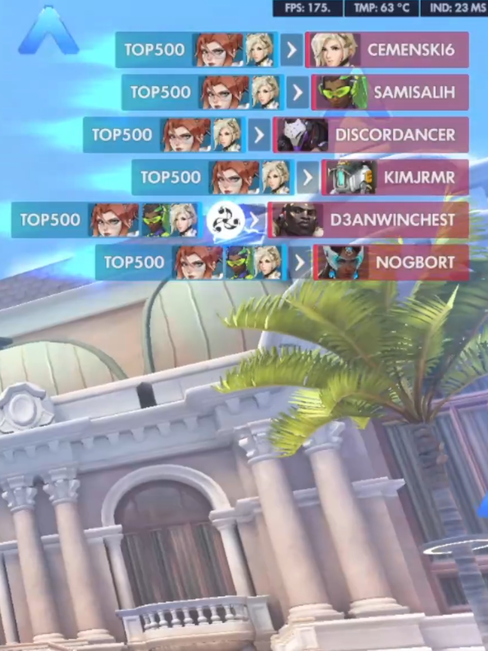@Top500