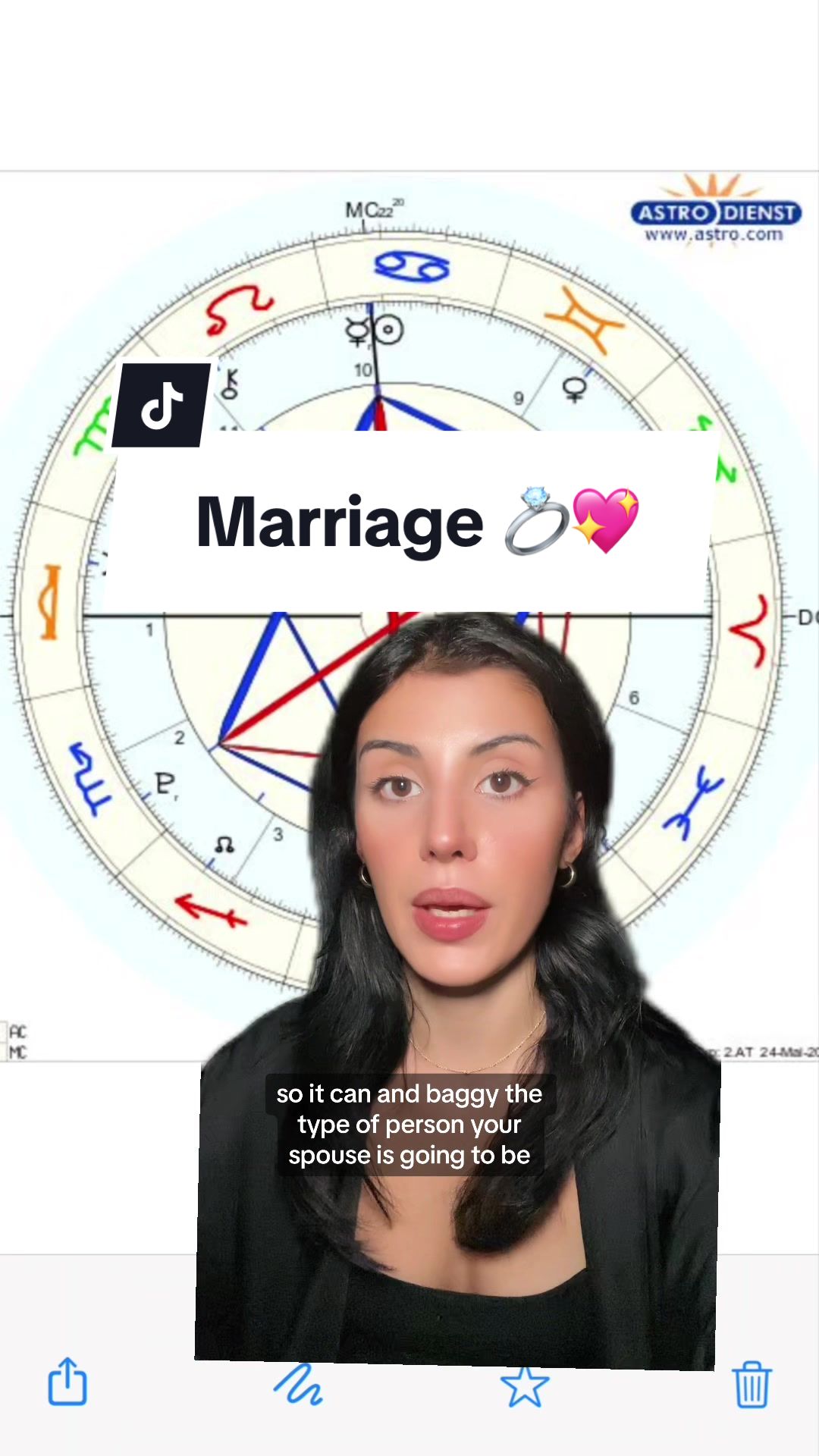 @Vjosa - Astrology