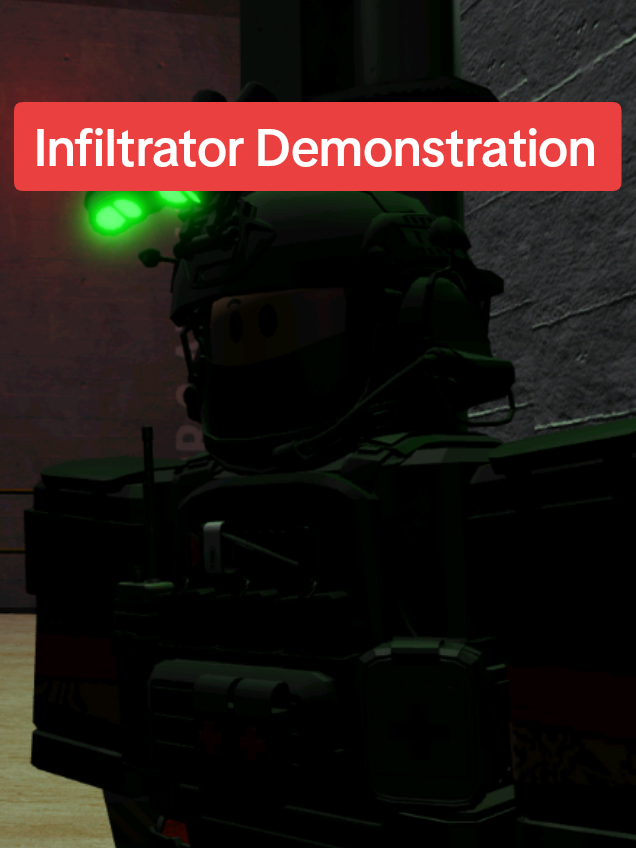 @SCP: Roleplay