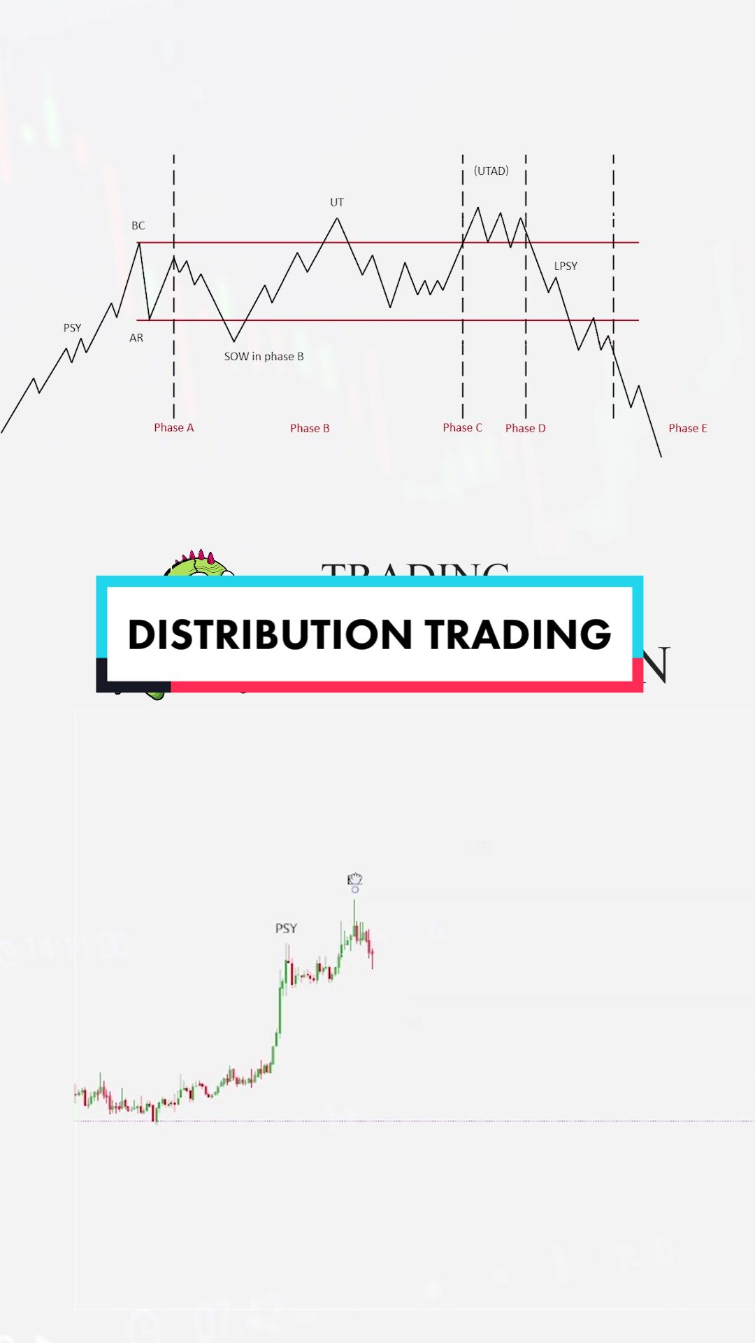 @zombietrading