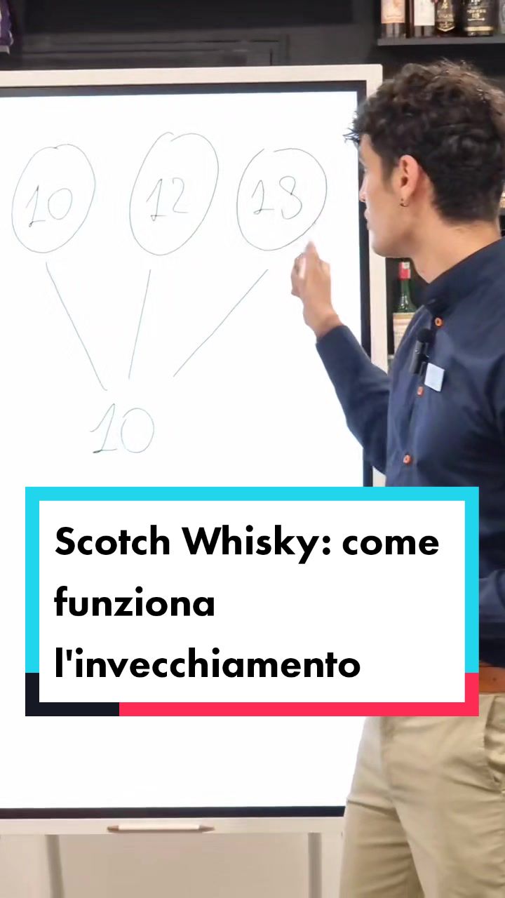 @Daniel De Vincenzo