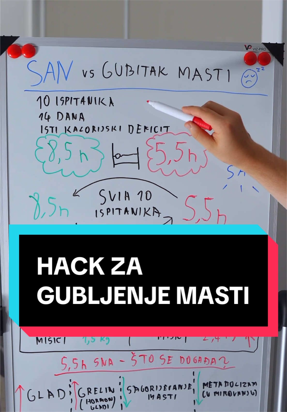@Michel Marinović