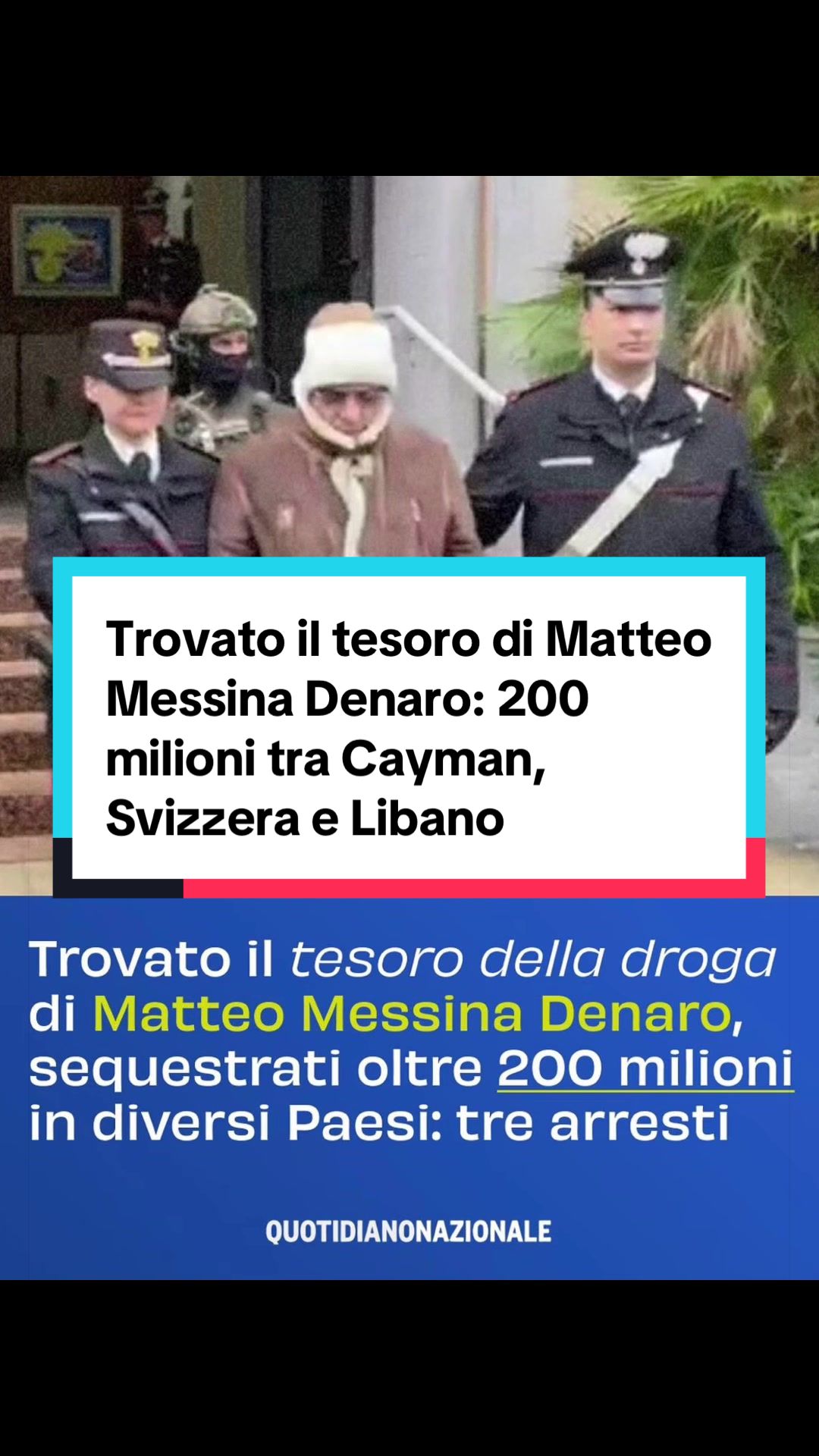@Leo A. Tridico