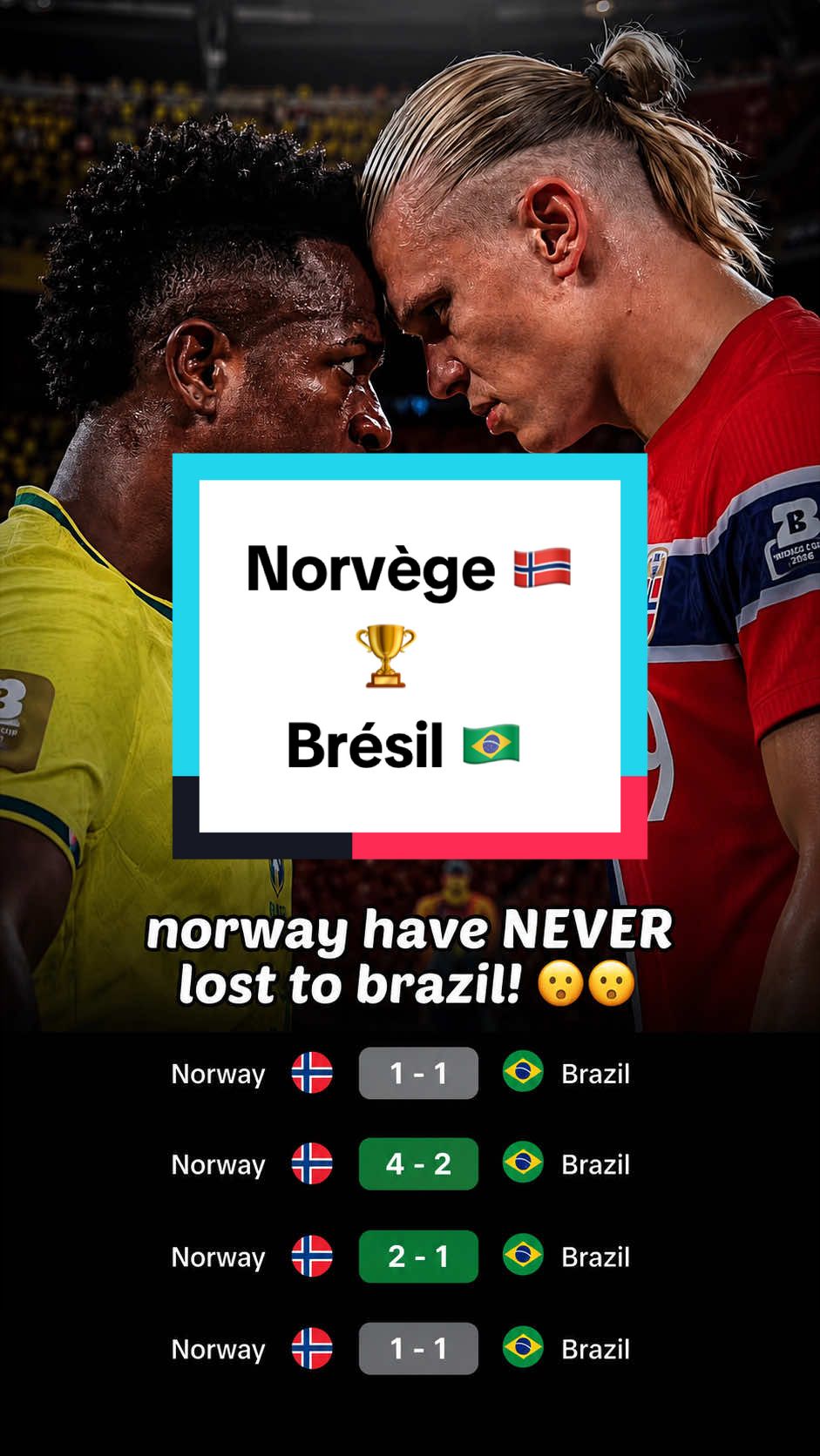 @Tout savoir sur la Norvège🇳🇴