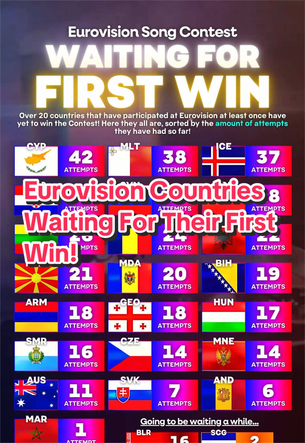 @ESC Ben