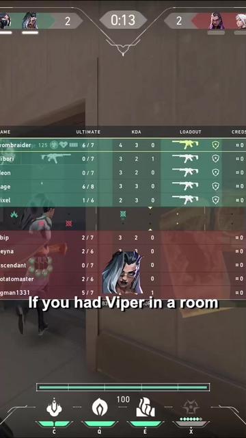 @Veronika Croft