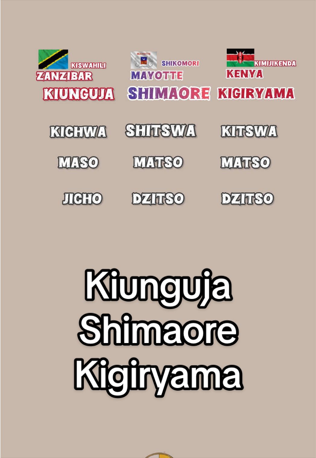 @Swahili