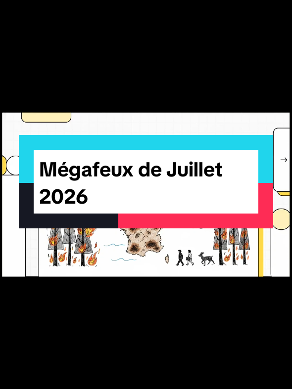 @Claude Info