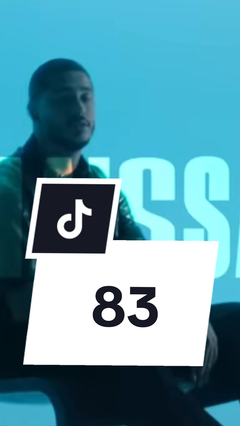@Mero Songs Ranking