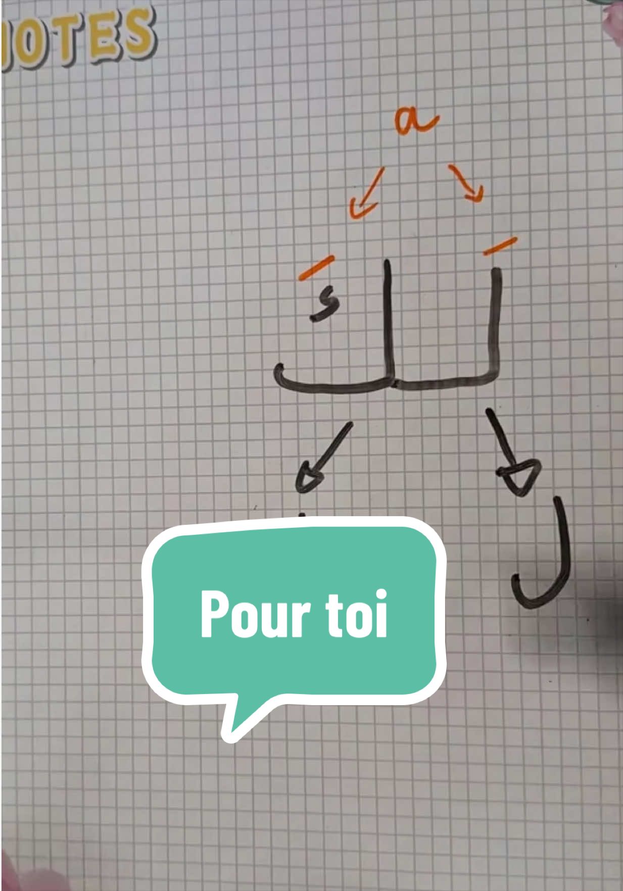 @Apprends_chwiarabe