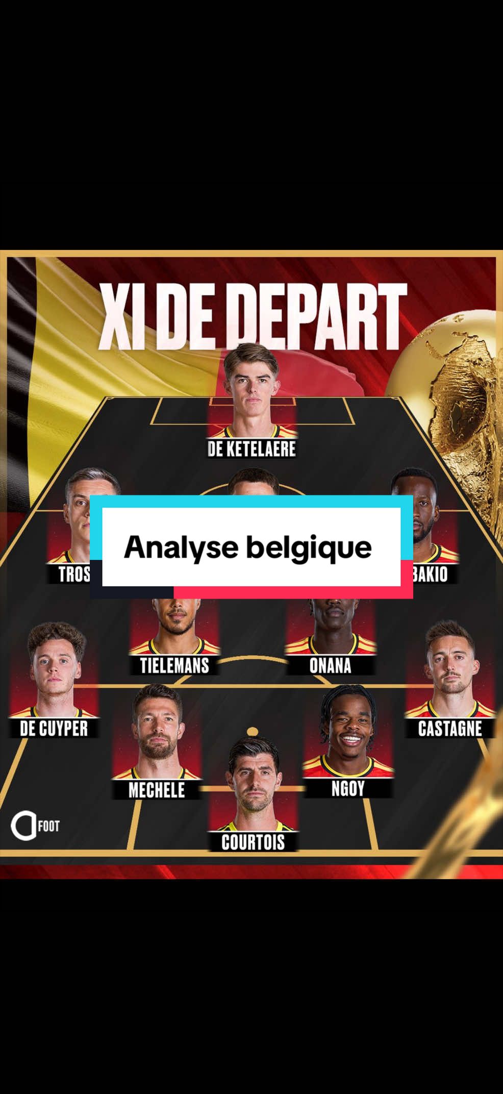 @loraclefoot🇸🇳🔴🔵