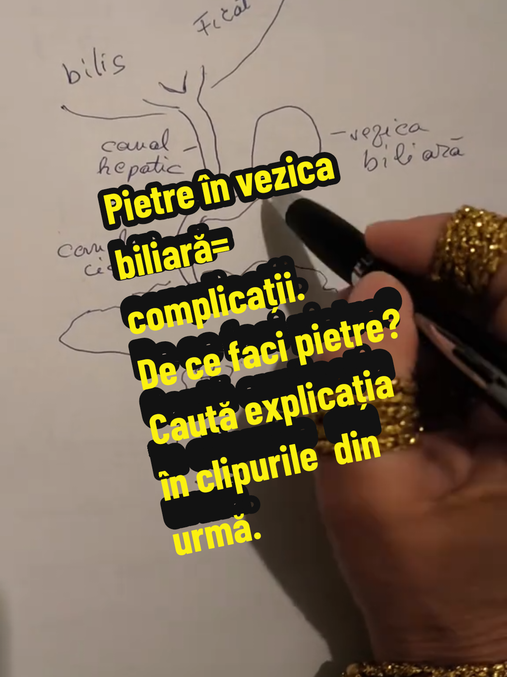 @Manuela