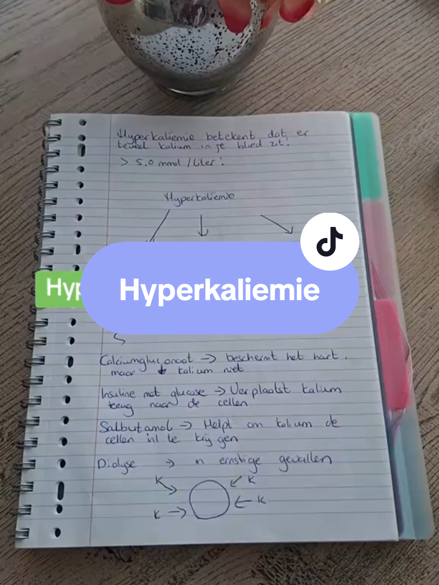 @Verpleegkunde Docent