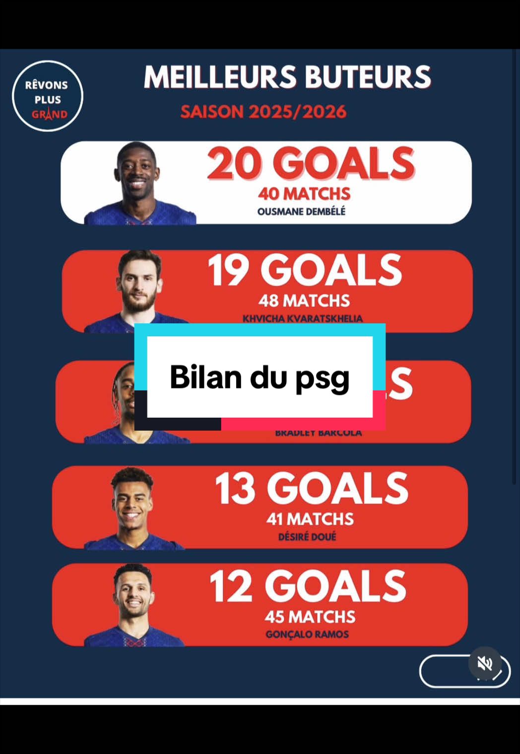 @loraclefoot🇸🇳🔴🔵