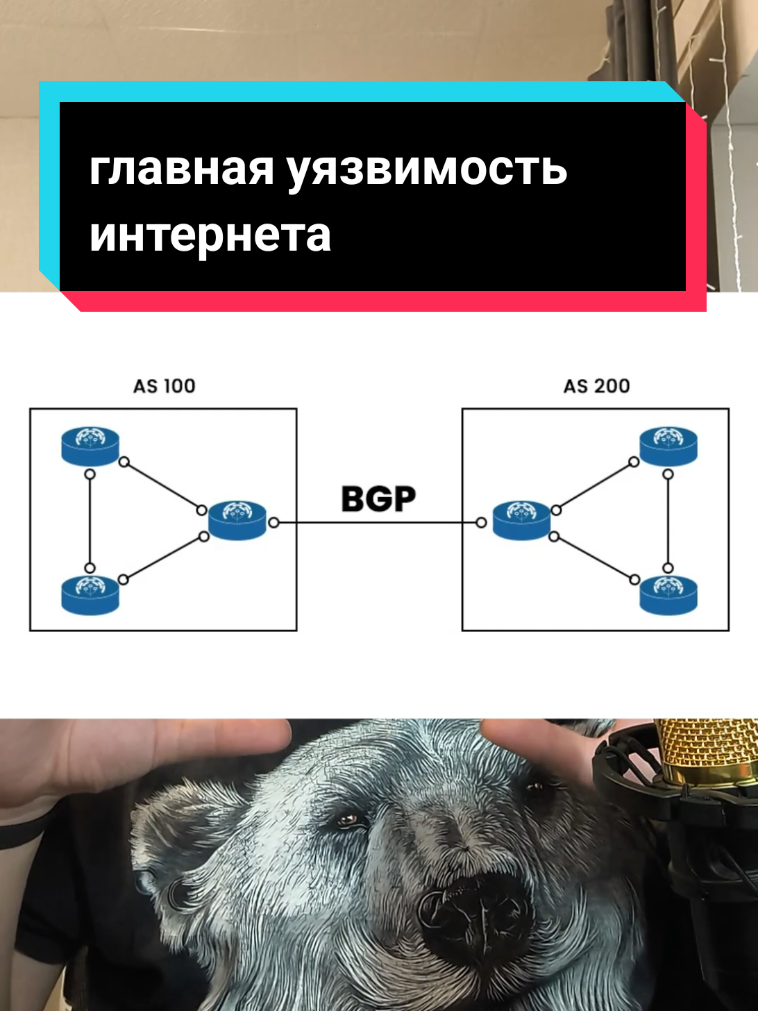 @чопокомпик)