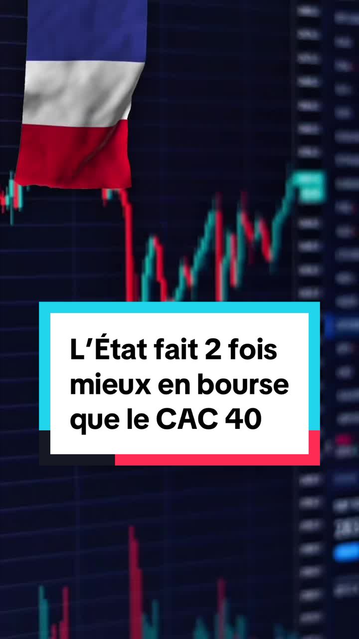 @Laurent - Cosmos Finance