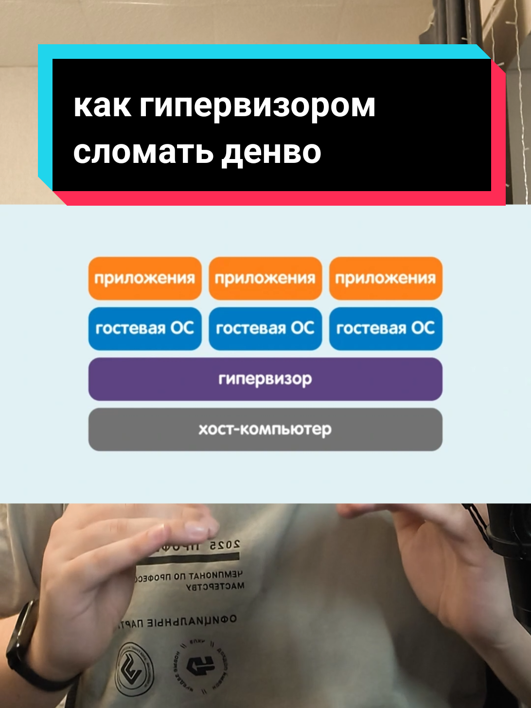 @чопокомпик)