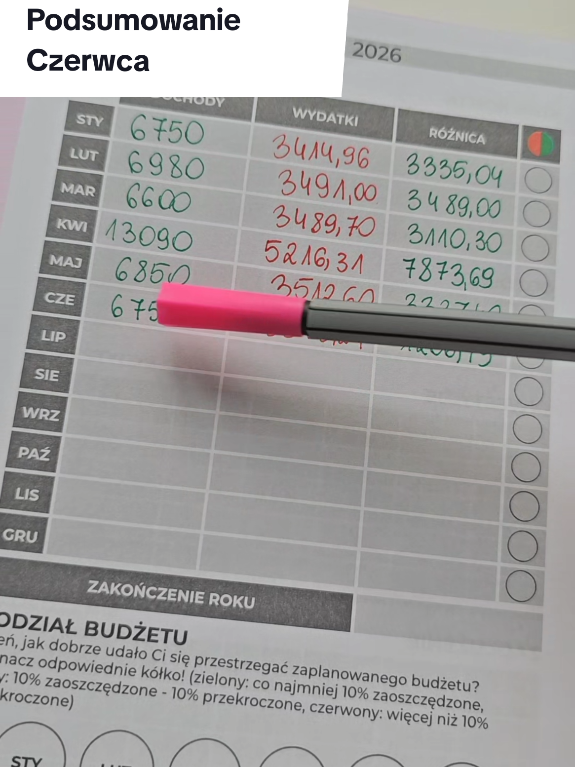 @Finanse Niki