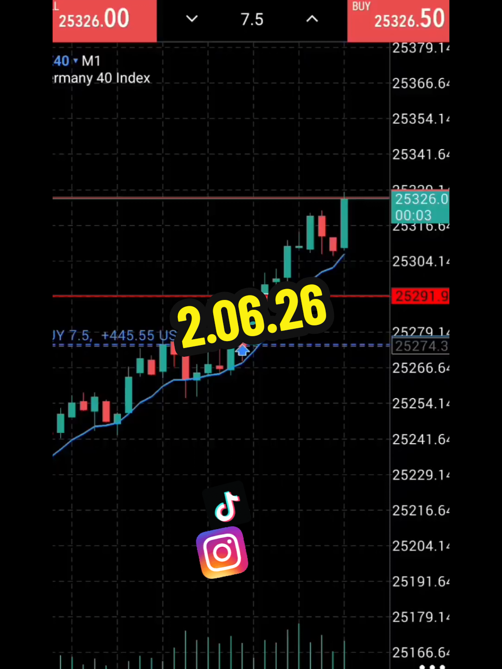 @xTrader+LiveTrading+Strategie