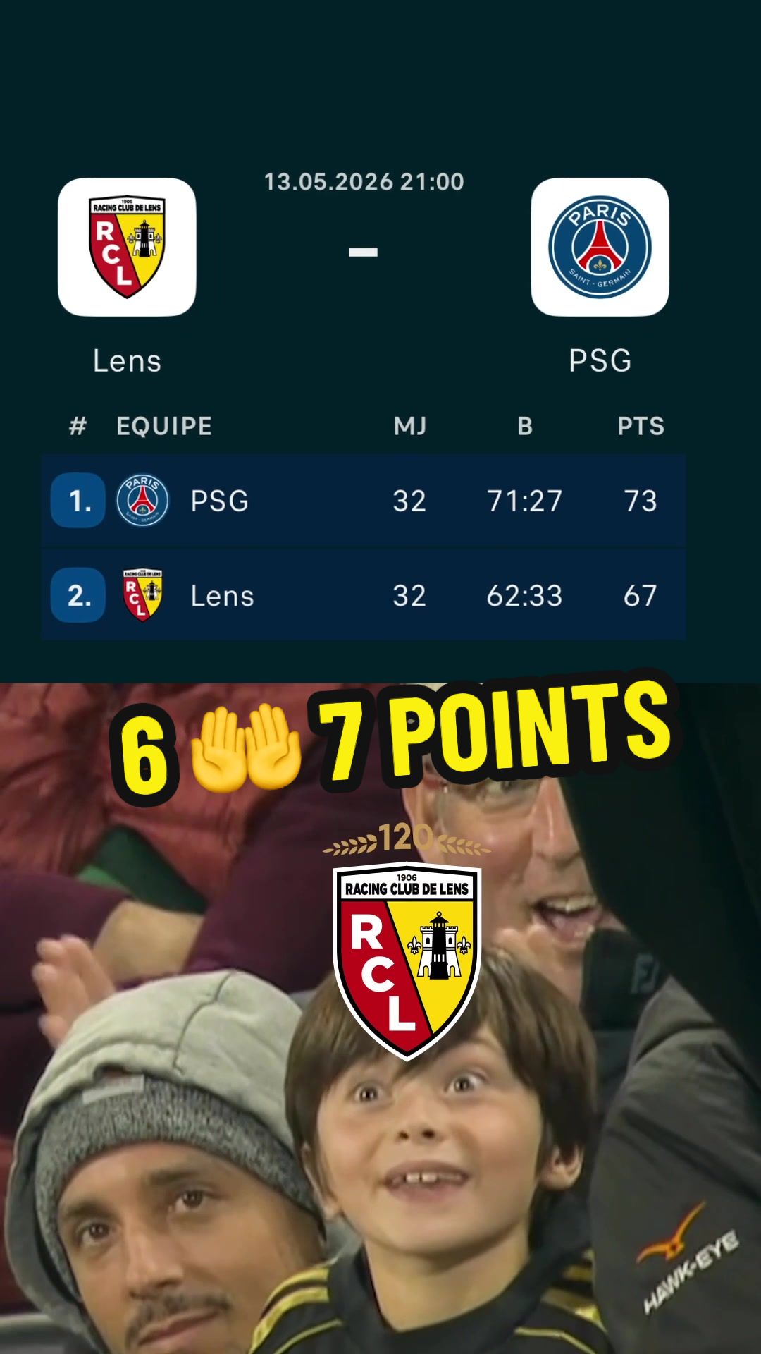 @RCLens