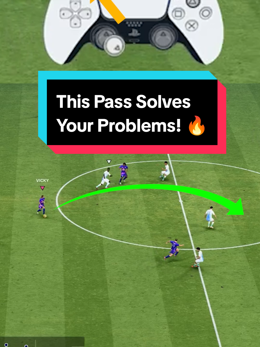 @THE GUIDE - FC Coaching