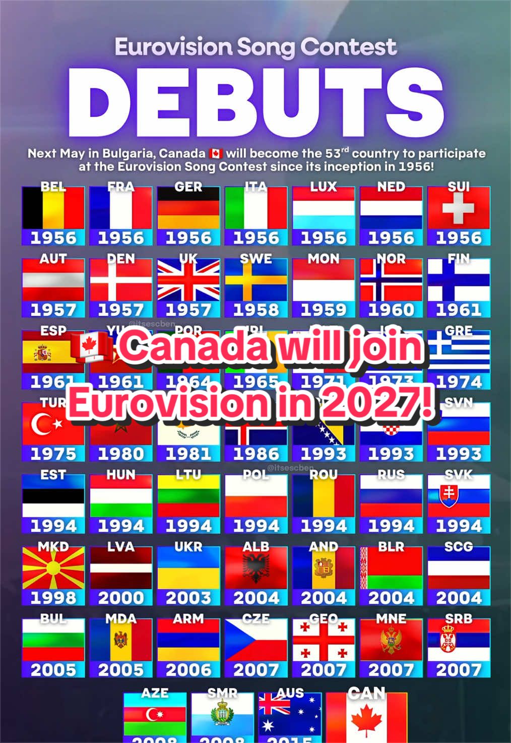 @ESC Ben