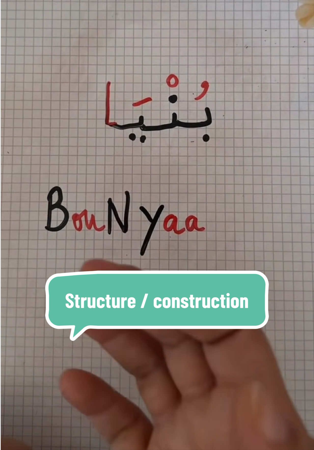 @Apprends_chwiarabe