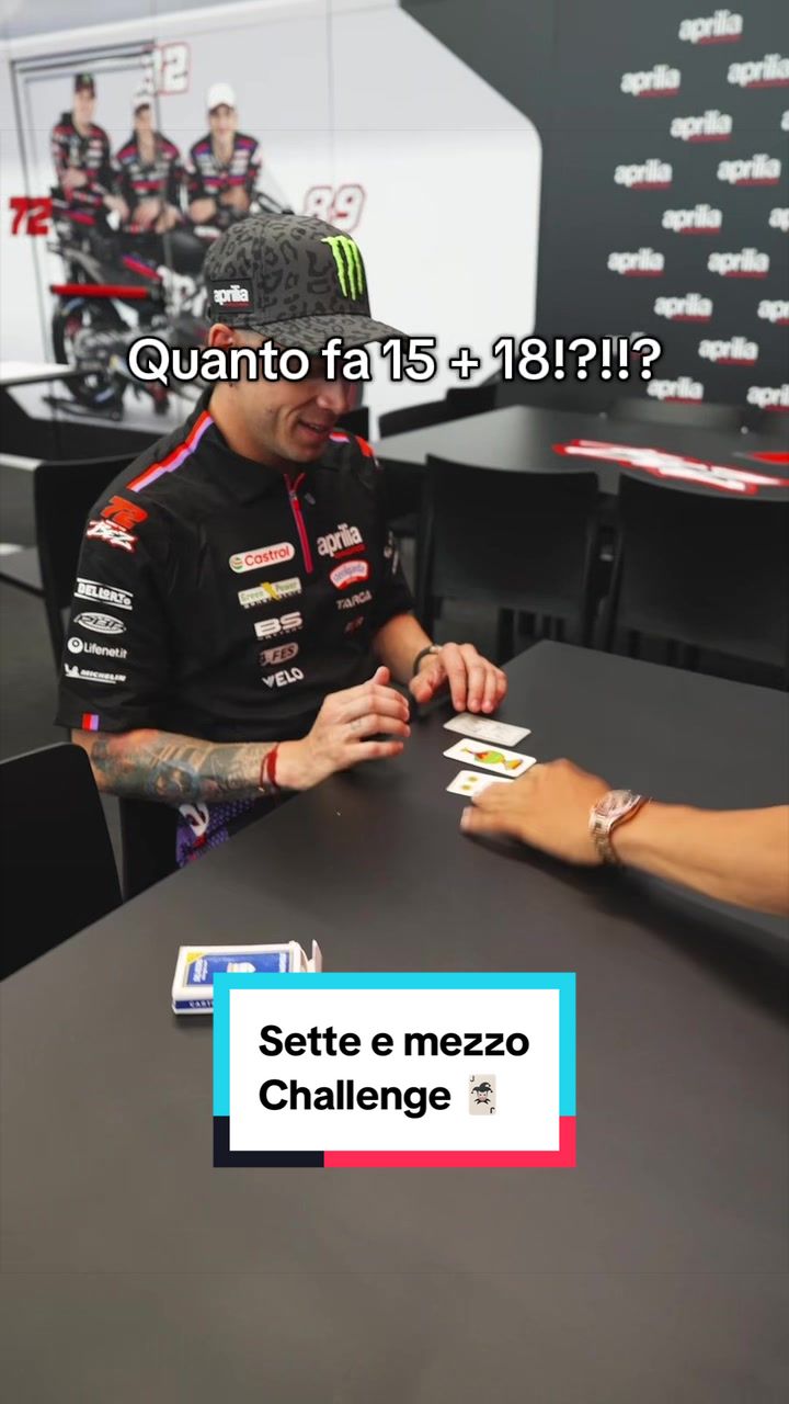 @Aprilia Racing