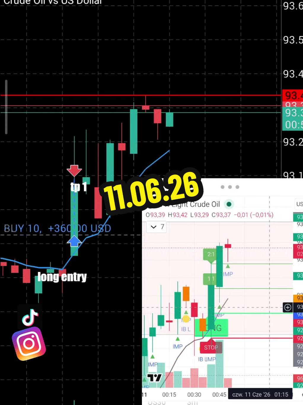 @xTrader+LiveTrading+Strategie