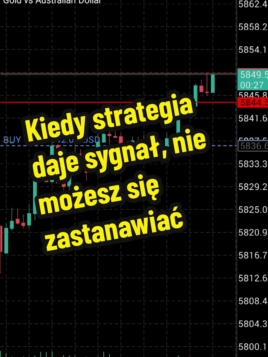@xTrader+LiveTrading+Strategie