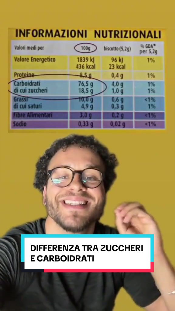 @dr.giacomogiuliano