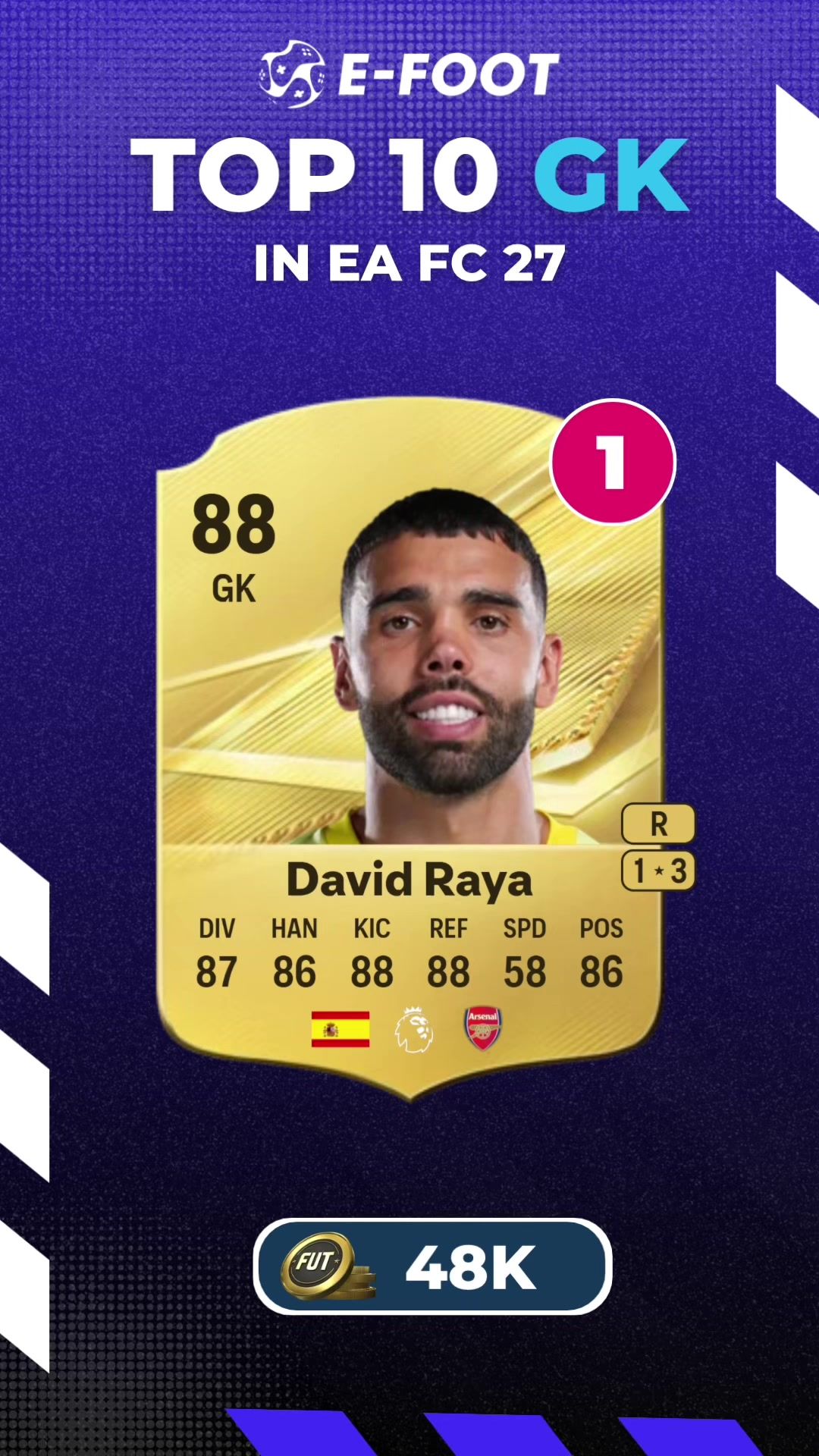 @E-FOOT | EA FC 27