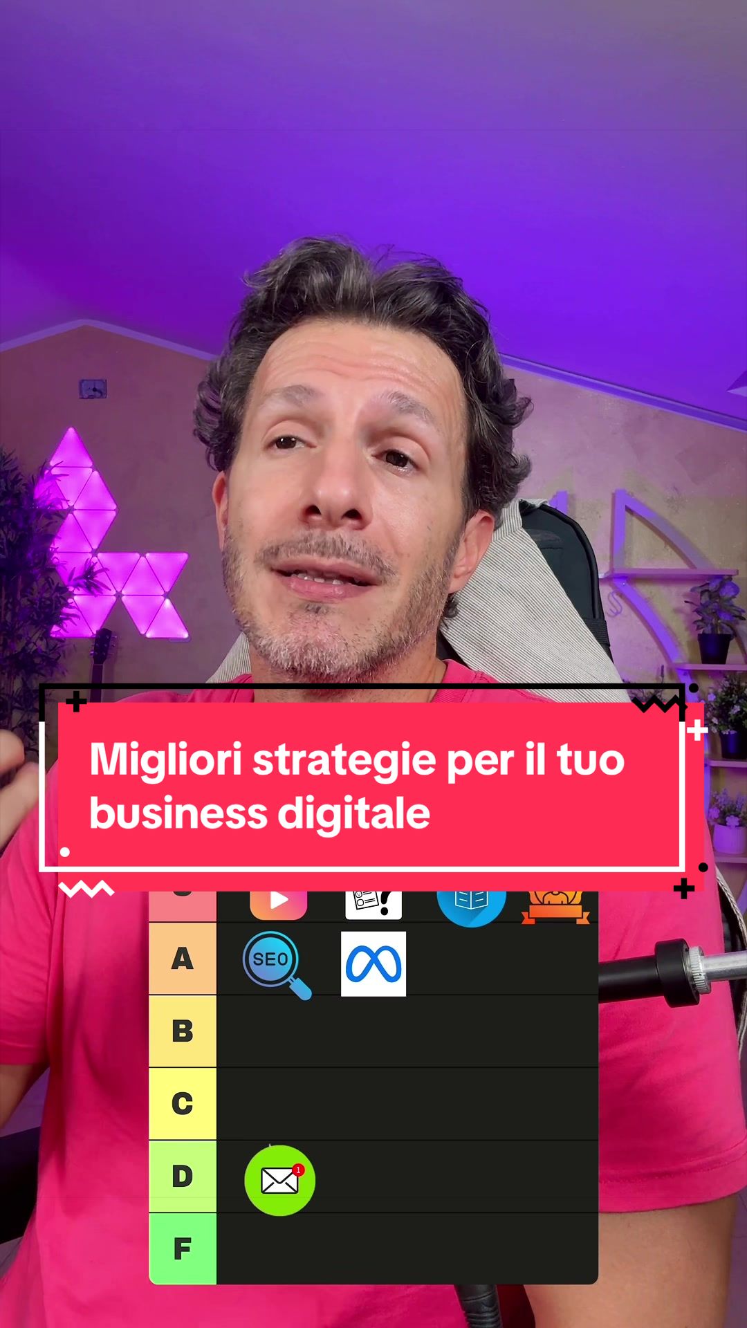 @Roberto Anastasio