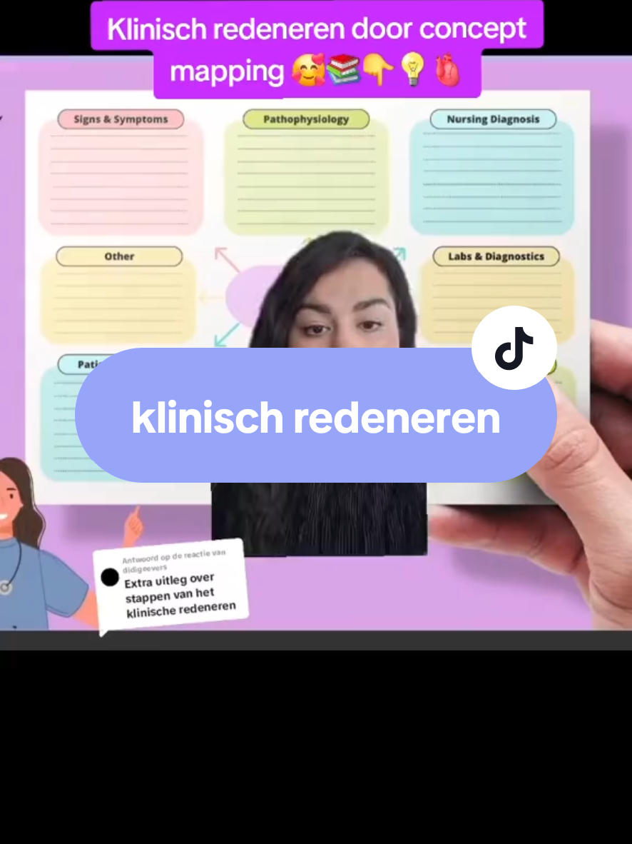 @Verpleegkunde Docent