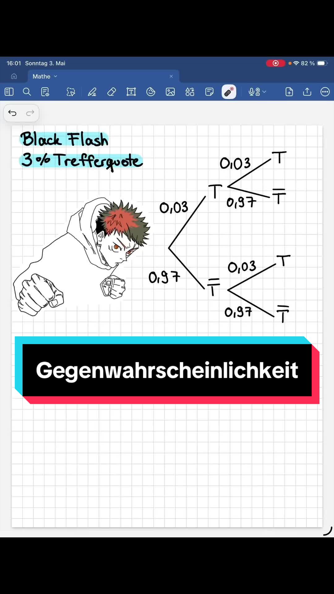 @SmartMathe
