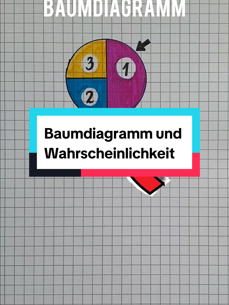 @MathematikFee
