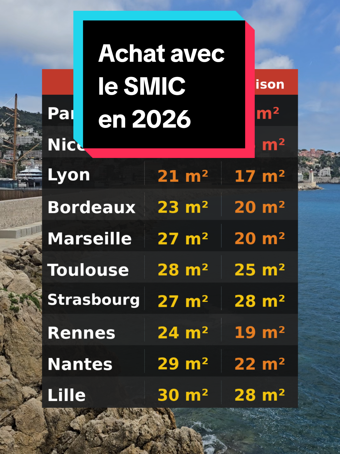 @immoboulier