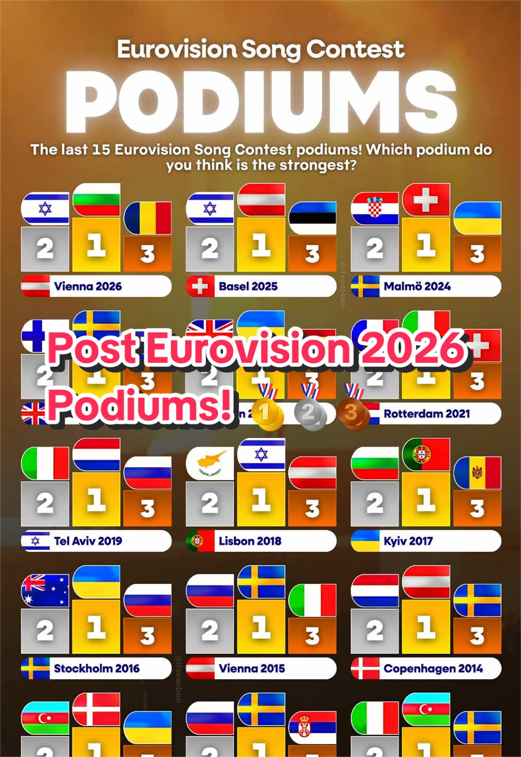 @ESC Ben