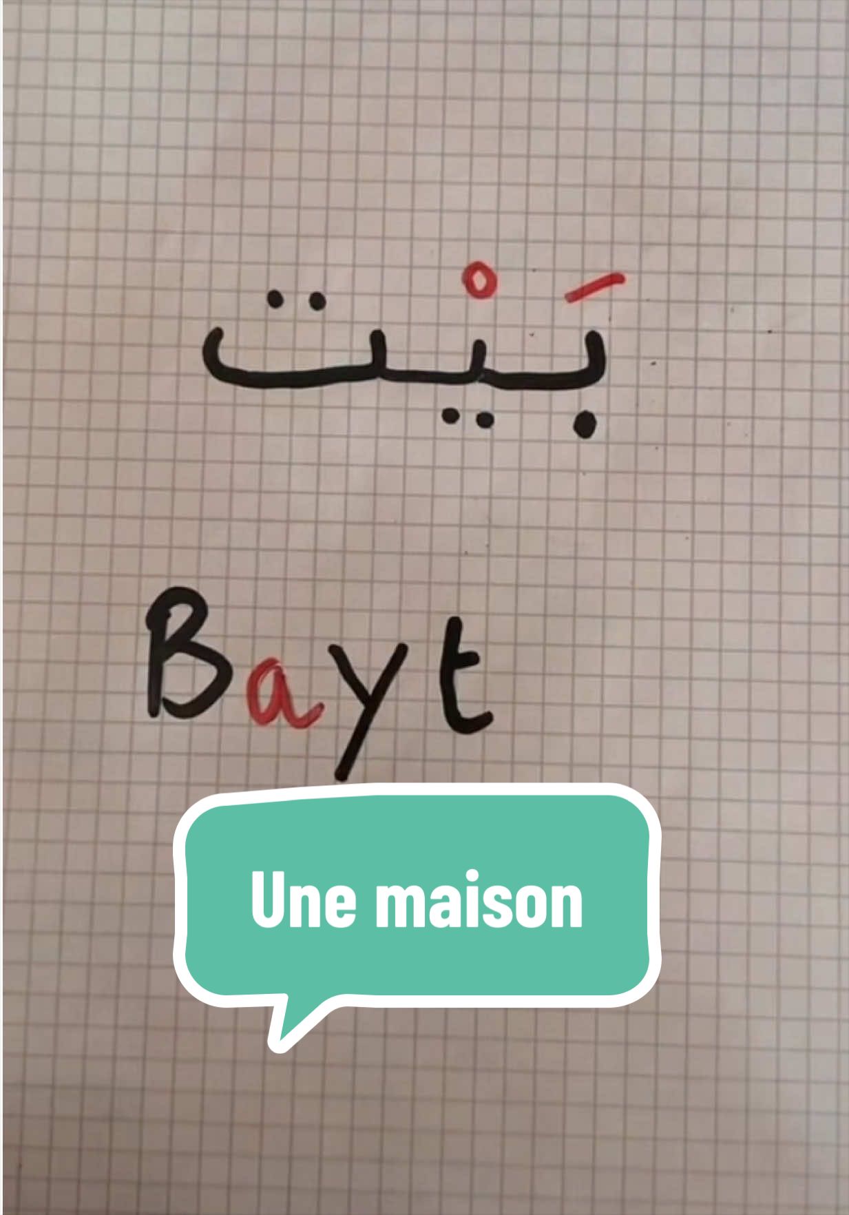 @Apprends_chwiarabe