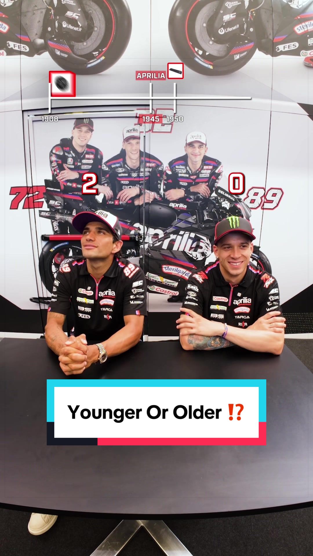 @Aprilia Racing