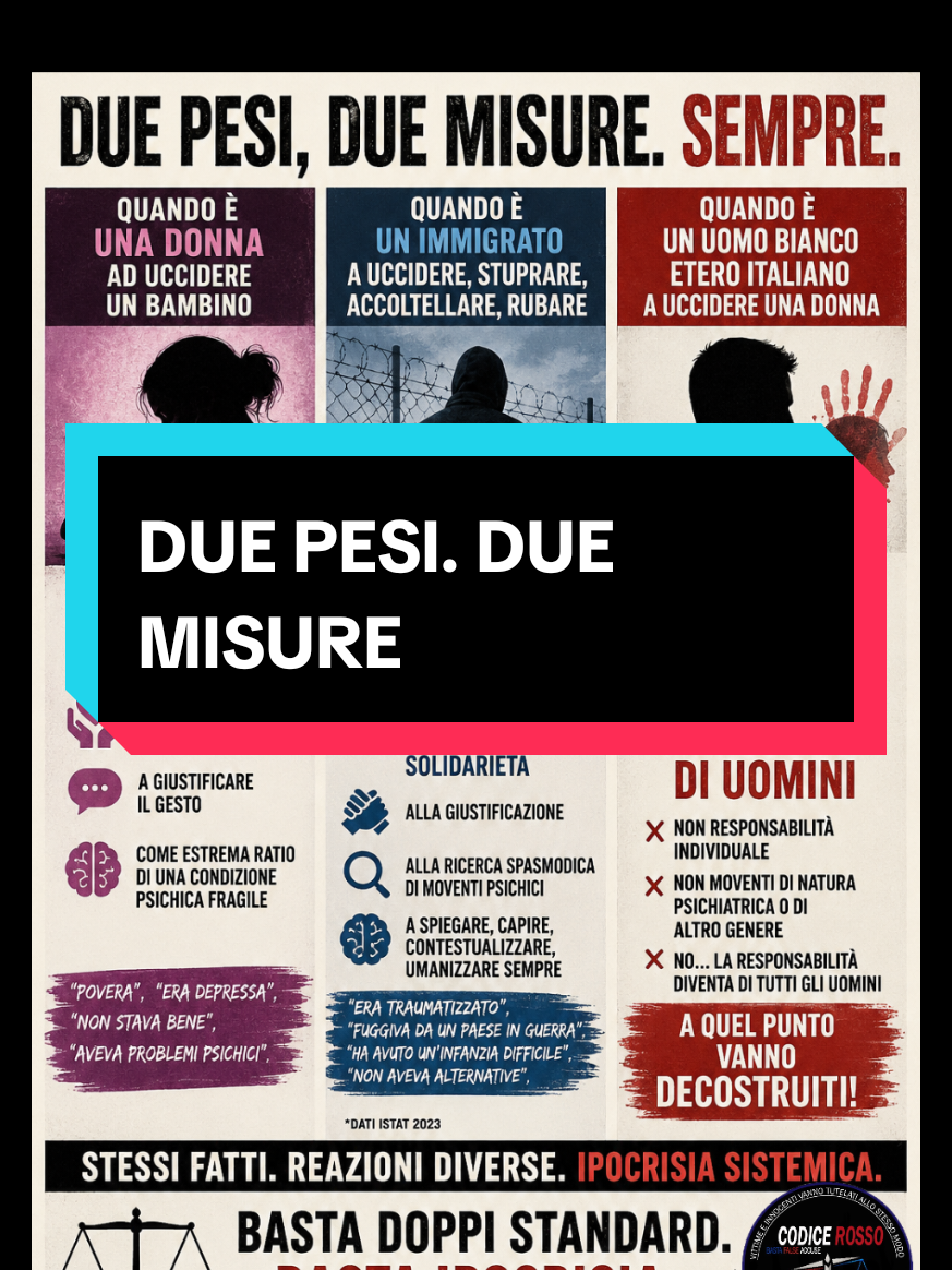 @CODICE ROSSO