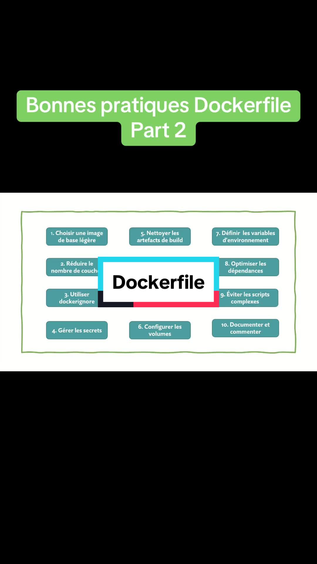 @Franklin | DevOps Engineer