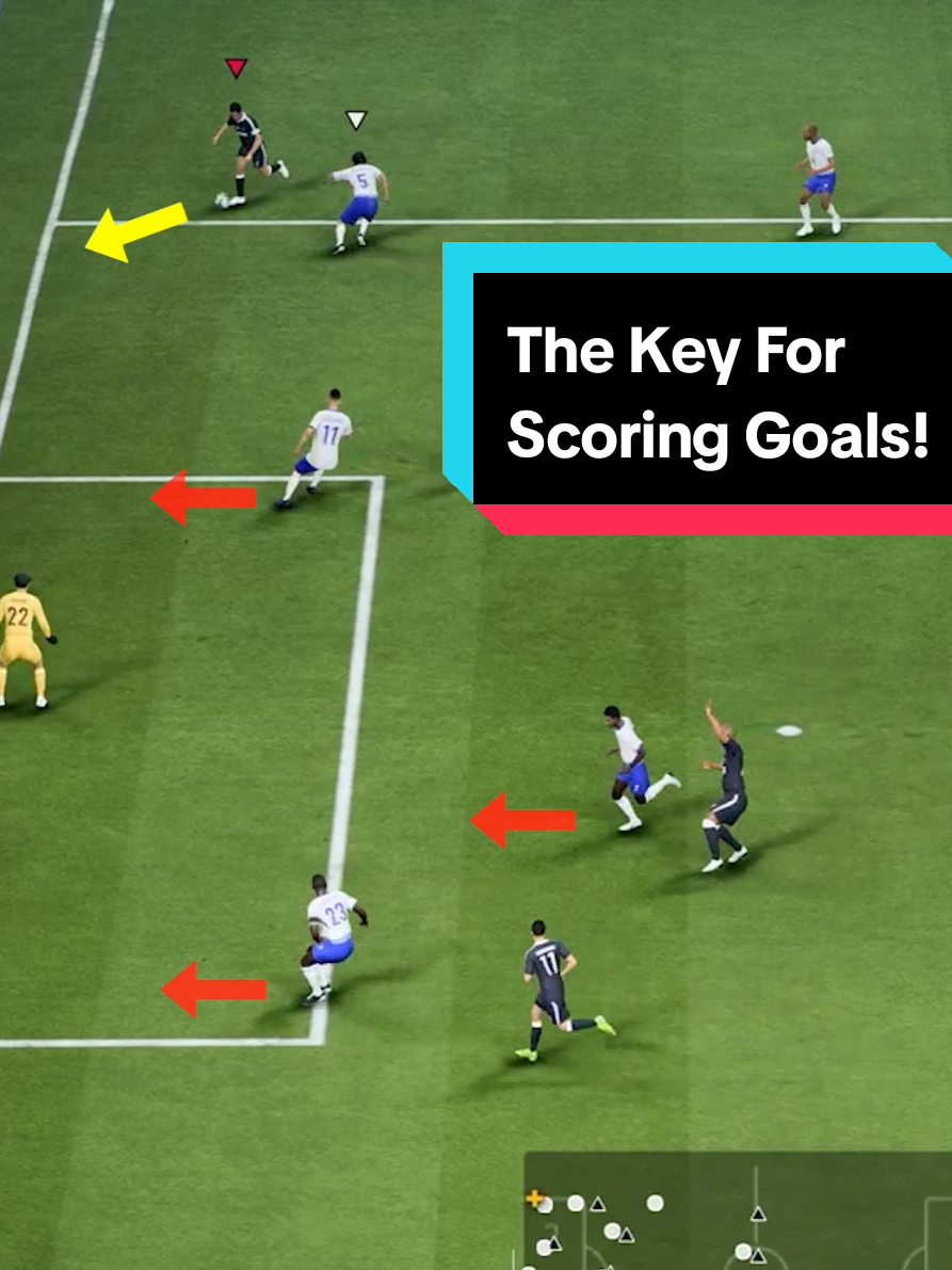 @THE GUIDE - FC Coaching