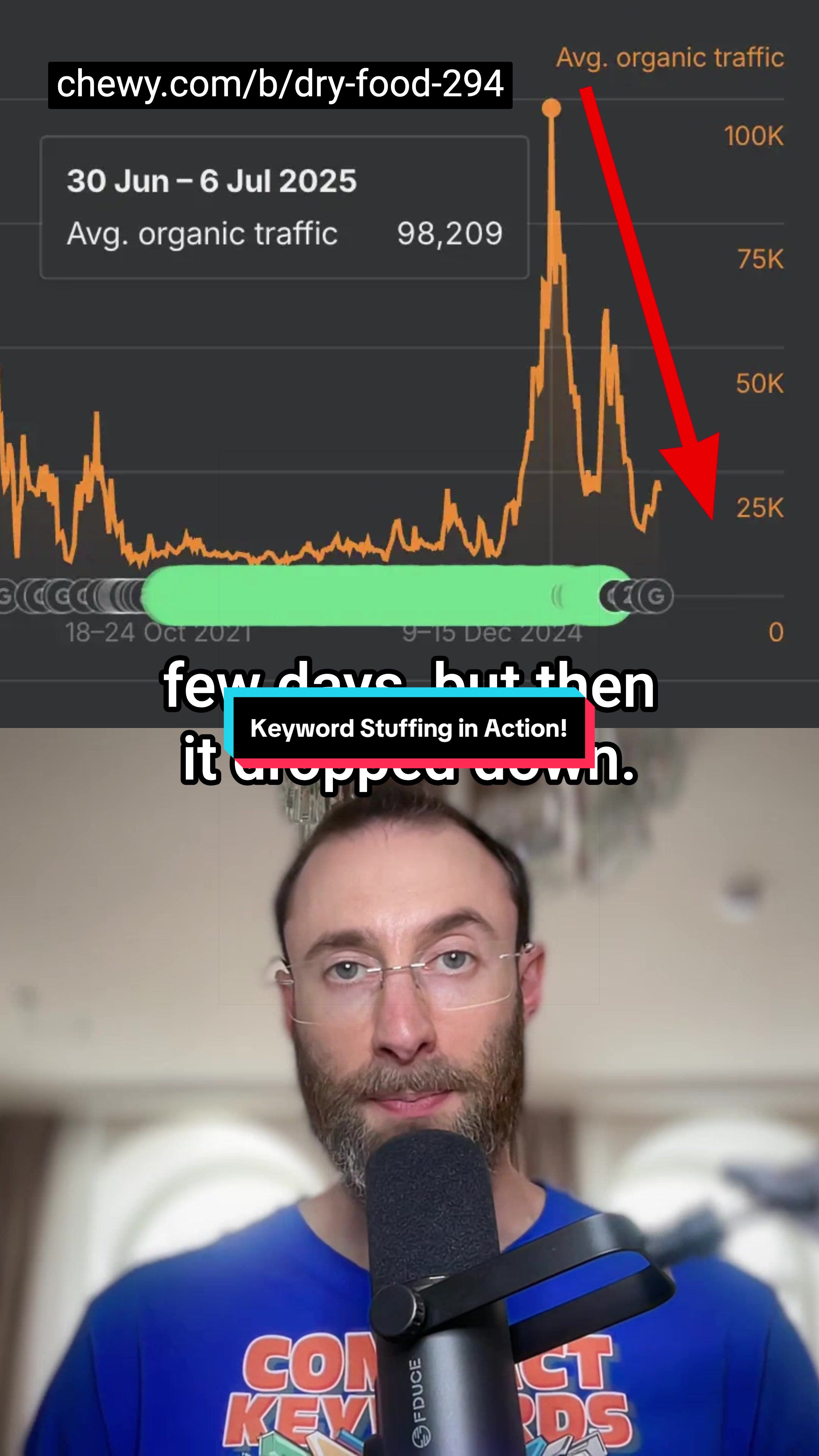 @Build in Public