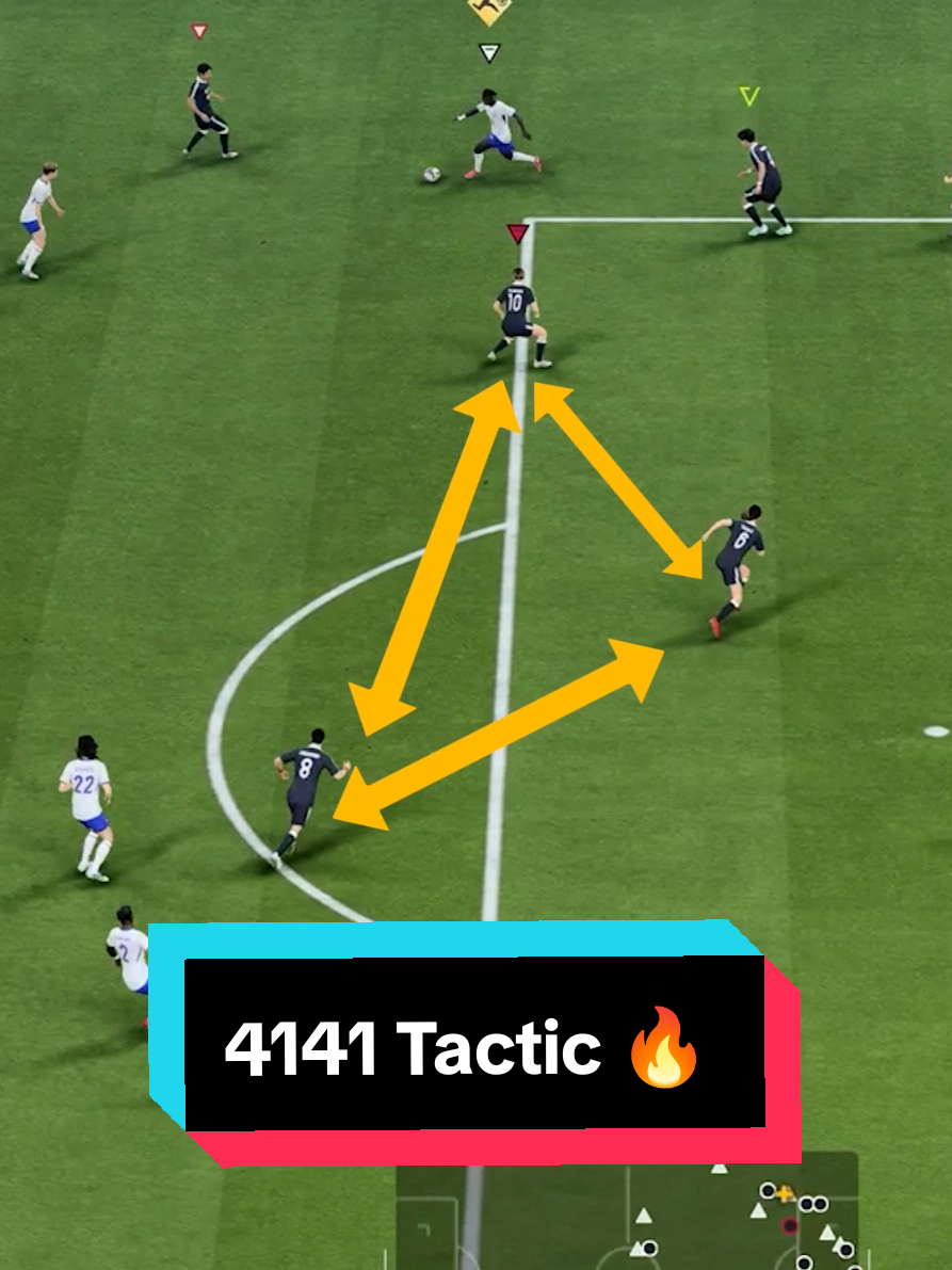 @THE GUIDE - FC Coaching