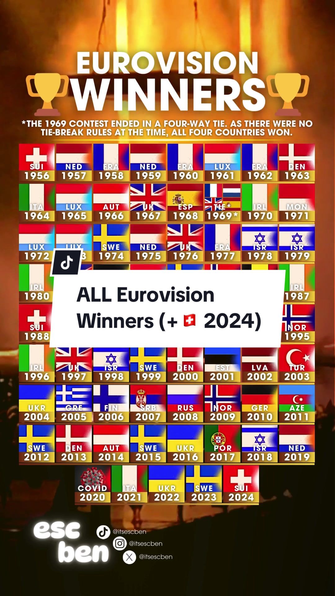@ESC Ben