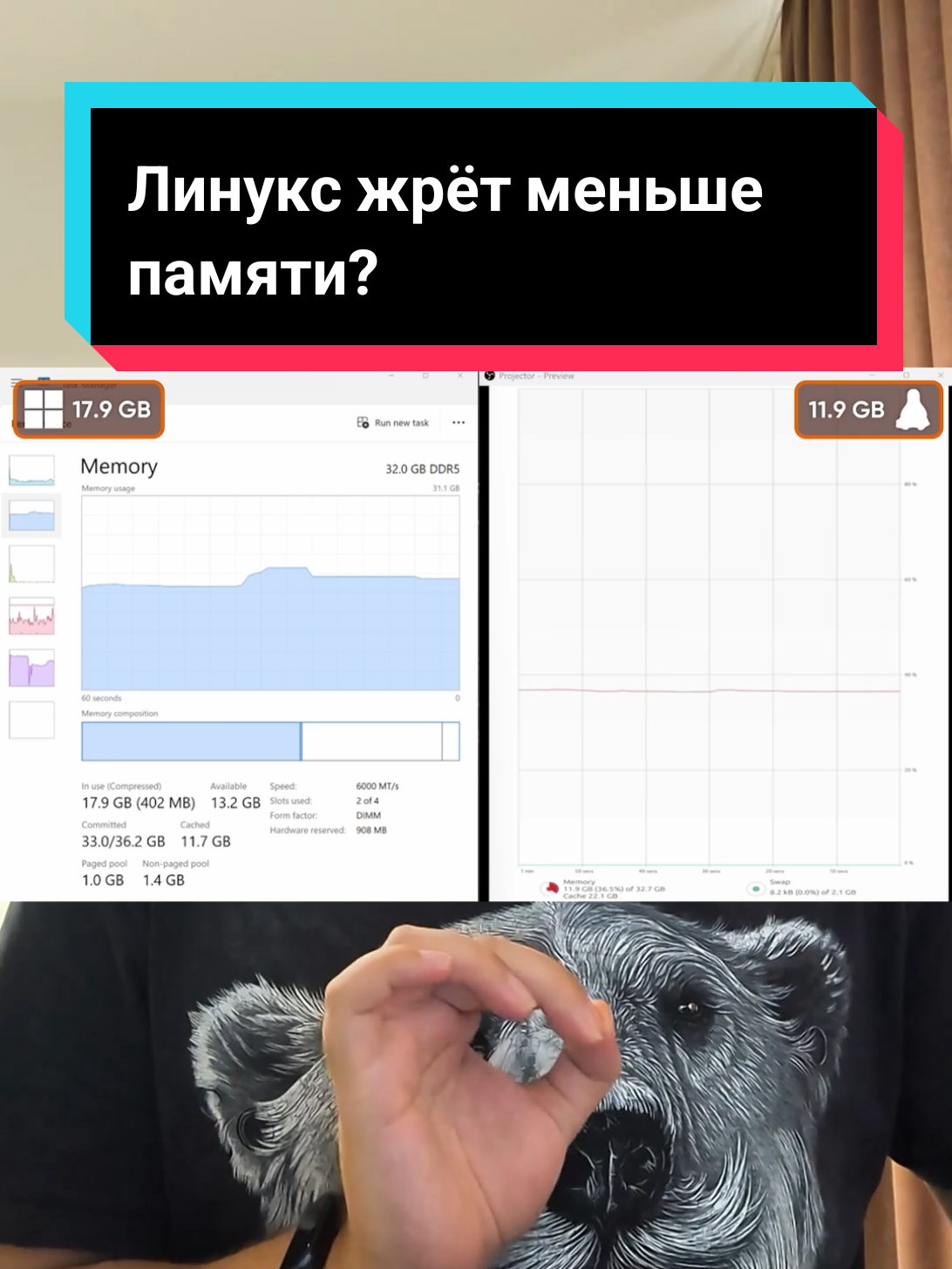 @чопокомпик)