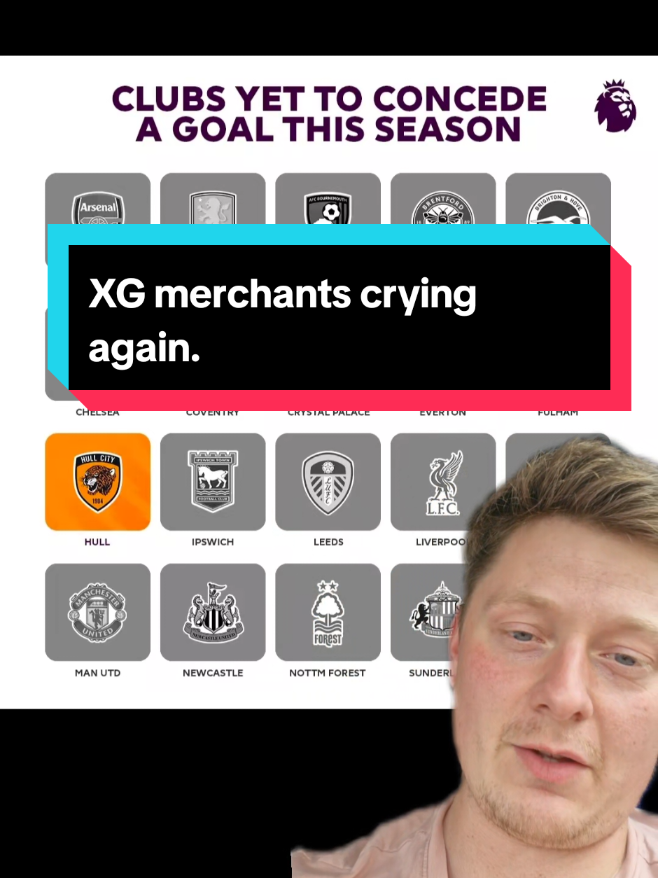 @Bradtalkshullcity