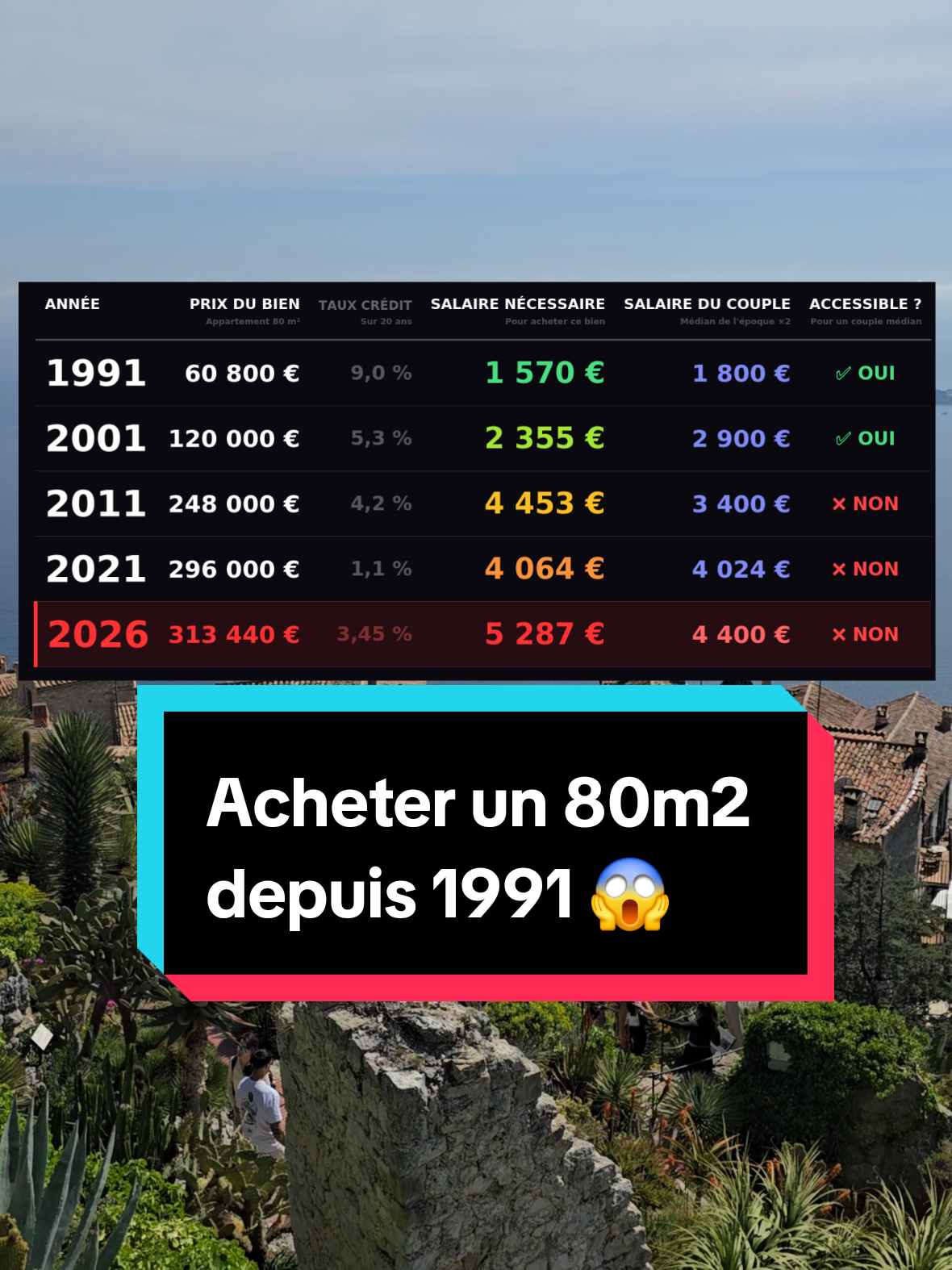 @immoboulier