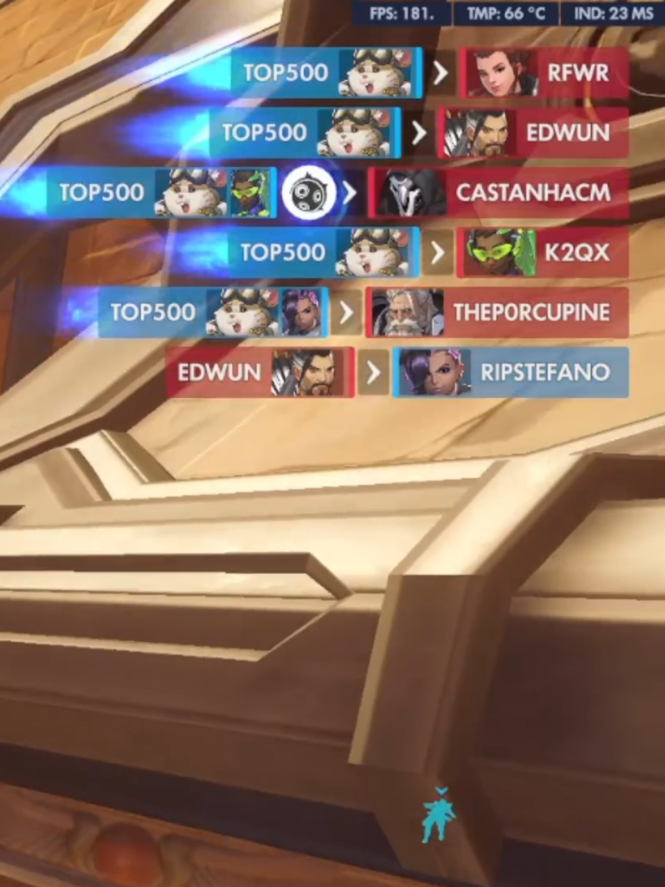 @Top500